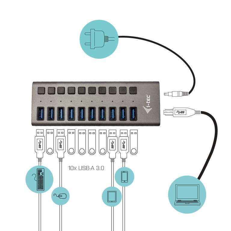 10-port USB 3.0 hub with multiple device connections for laptops, phones, and peripherals