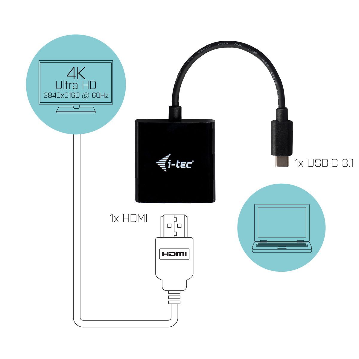 i-tec USB-C to HDMI adapter supporting 4K Ultra HD 60Hz for laptops and monitors