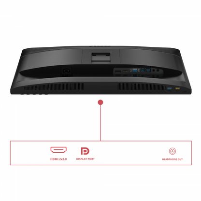 AOC MONITOR 34 LED VA WQHD 21:9 4MS 300 CDM, DP/HDMI [U34E2M]