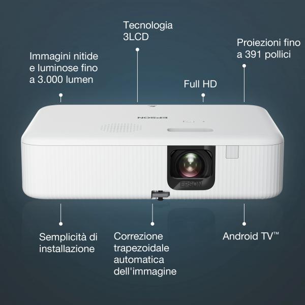 Epson CO-FH02 [V11HA85040]