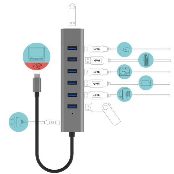 i-tec USB-C Charging Metal HUB 7 Port [C31HUBMETAL703]