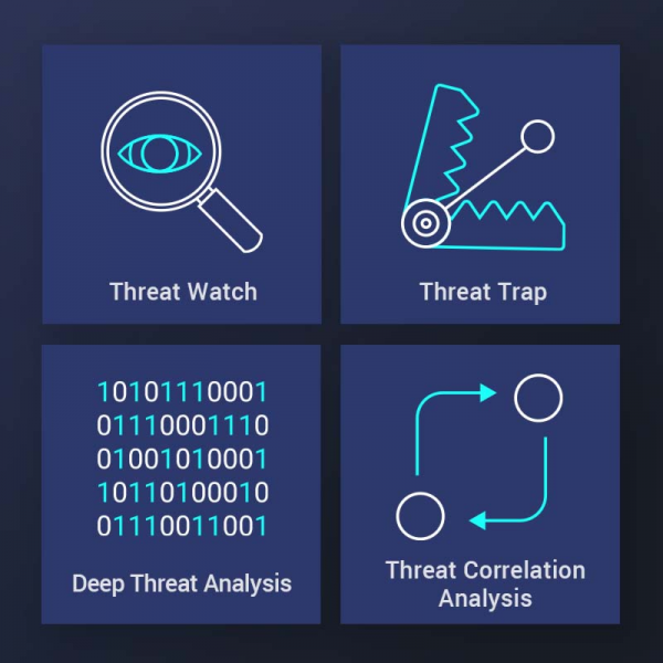 QNAP LS-ADRANDR-GL-1Y software di sicurezza Gestione della sicurezza 1 licenza/e 1 anno/i [LS-ADRANDR-GL-1Y]