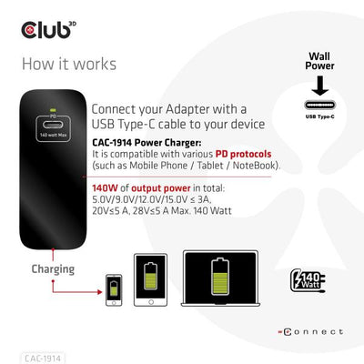 CLUB3D TRAVEL CHARGER 140 WATT GaN TECHNOLOGY SINGLE PORT USB TYPE-C POWER DELIVERY(PD) 3.1 SUPPORT [CAC-1914EU]