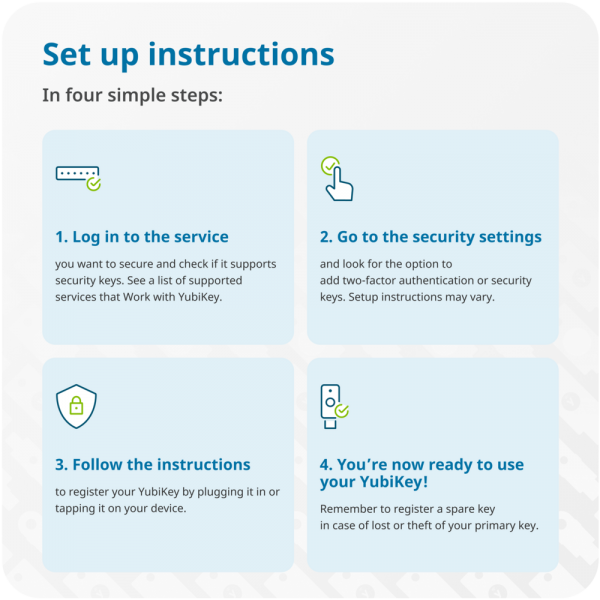 YUBICO Security Key C by Yubico (NFC) [400]