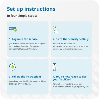 YUBICO Security Key C by Yubico (NFC) [400]