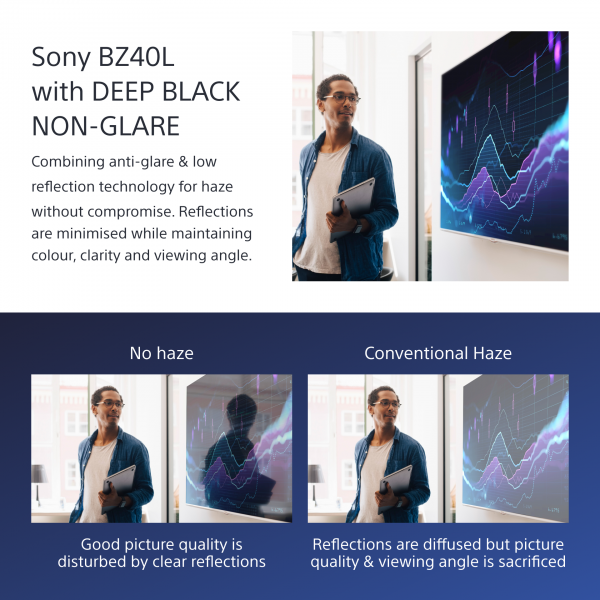 Sony BZ40L-Series - 85 inch Digital Signage - 4K UHD 3840x2160 - Android 24/7 [FW-85BZ40L]