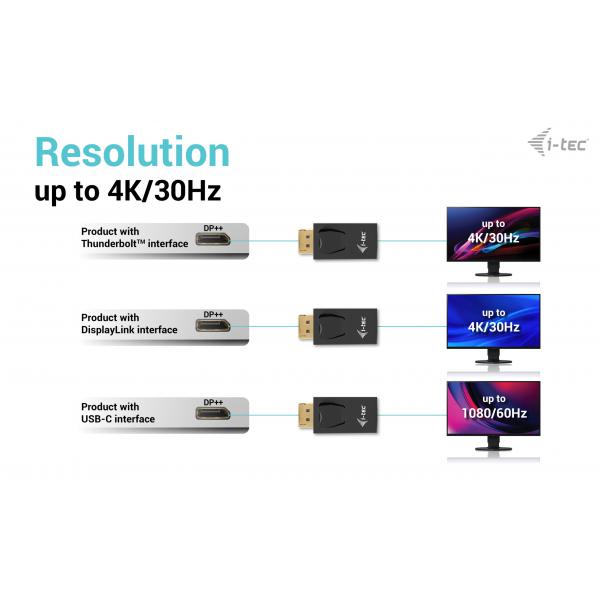 I-TEC CAVO ADATTATORE PASSIVO DISPAYPORT TO HDMI (max 4K/30Hz) [DP2HDMI4K30HZ]