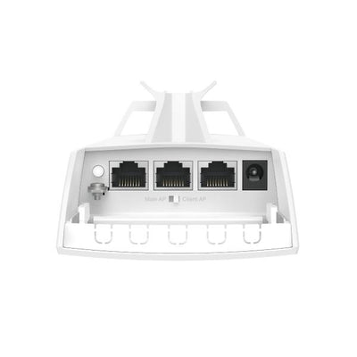 TP-Link Omada EAP215-Bridge KIT Bridge di rete 867 Mbit/s Bianco [EAP215-BRIDGEKIT]
