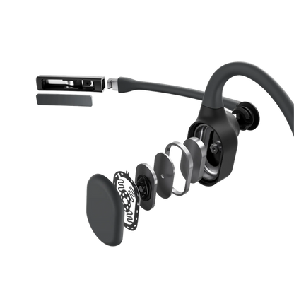 SHOKZ OpenComm2 Industial Version Bluetooth Wireless Bone Conduction Headset [C110-AI-BK-EN]
