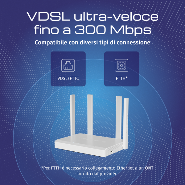 KEENETIC Hopper DSL (KN-3610), Modem/Router ADSL2+/VDSL, 4 porte 1Gbps, Wi-Fi AX1800, Mesh, IntelliQoS 2.0, VPN, Parental Control, Media Server, Menù multi lingua [KN-3610-01EN]