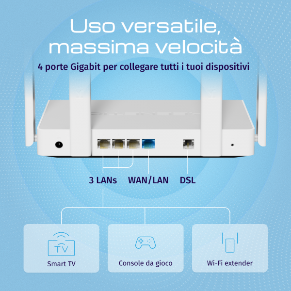 KEENETIC Hopper DSL (KN-3610), Modem/Router ADSL2+/VDSL, 4 porte 1Gbps, Wi-Fi AX1800, Mesh, IntelliQoS 2.0, VPN, Parental Control, Media Server, Menù multi lingua [KN-3610-01EN]