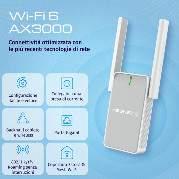 KEENETIC BUDDY 6 (KN-3411) REPEATER/EXTENDER AX3000 WI-FI EXTENDER, MESH, 1 PORTA 1GBIT/S, MENU MULT [KN-3411-01-EU]