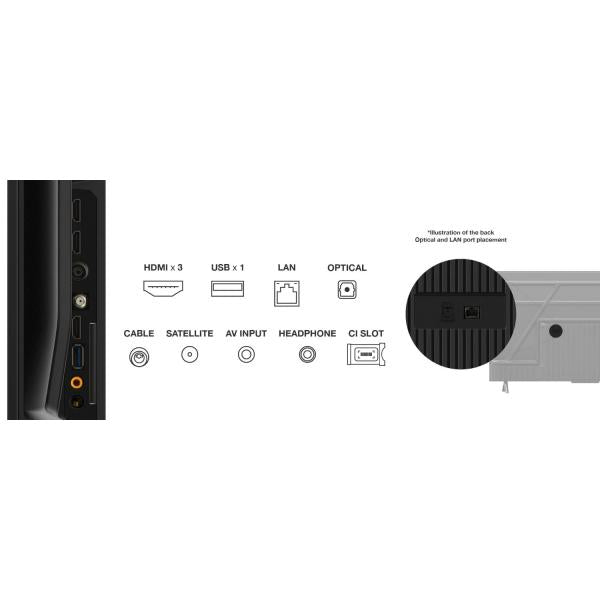 TCL SMART TV 50" LED 4K ULTRA HD NERO [50P61B]