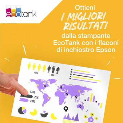 Epson 113 EcoTank 4-colour Multipack [C13T06B640]