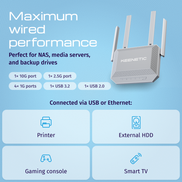 KEENETIC TITAN 3RD GEN. (KN-1812), BE7200 MESH WI-FI 7 MULTI-GIGABIT ROUTER CON 1x10GB, 1x2.5GB E 4x [KN-1812-01-EU]