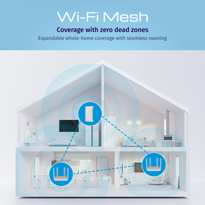 KEENETIC Titan 3rd Gen. (KN-1812), BE7200 Mesh Wi-Fi 7 Multi-Gigabit Router con 110Gb, 12.5Gb e 41Gb Smart Switch, Multifunctional USB 3.2 and 2.0 Ports, VPN, Parental Control, Media Server, Menù m [KN-1812-01-EU]