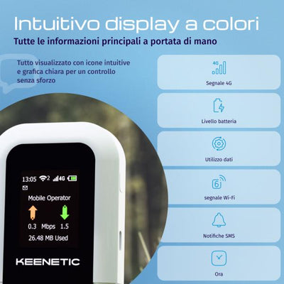 KEENETIC ROUTER ROAMER 4G MOBILE HOTSPOT WITH WI-FI 6 [KN-5110-01-EU]