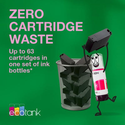 EP MULTIFUNZIONE ECOTANK ET-2950 [C11CL41404]