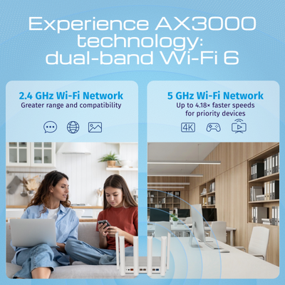 Keenetic Hero 5G Modem Router 5G Wi-Fi 6 Mesh AX3000 con 2 slot SIM, 1 porta 2,5G e smart switch 4 porte a 1Gb, porte USB 3.0 e 2.0 multifunzione [KN-4110-01-EU]
