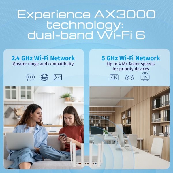 Keenetic Hero 5G Modem Router 5G Wi-Fi 6 Mesh AX3000 con 2 slot SIM, 1 porta 2,5G e smart switch 4 porte a 1Gb, porte USB 3.0 e 2.0 multifunzione [KN-4110-01-EU]