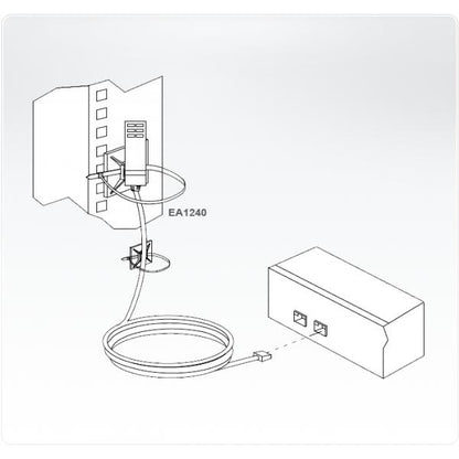 Aten EA1240 - Temperature & Humidity Sensor [EA1240v2]