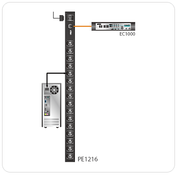 Aten 16-Port 0U Power Distribution Unit (PDU) (16 x C13) (IP-ready) [PE1216G-AX-G]