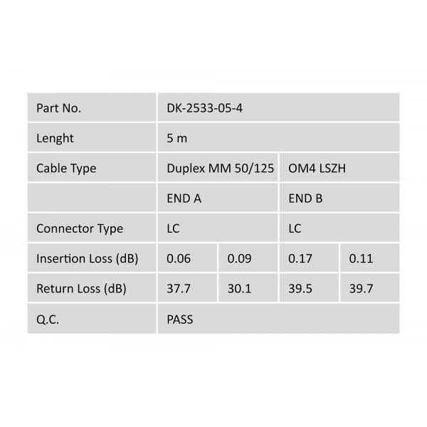 Digitus FO patch cord - duplex - LC to LC MM OM4 50/125  - 5 m [DK-2533-05-4]