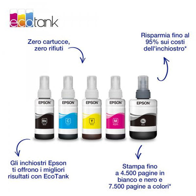 EPSON FLACONE INK GIALLO 70ML PER SERIE L ECO TANK, T6641 [C13T664440]