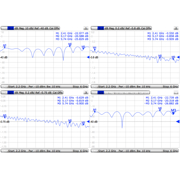 MikroTik, MMCX, RPSMA pigtail [ACMMCXRPSMA]