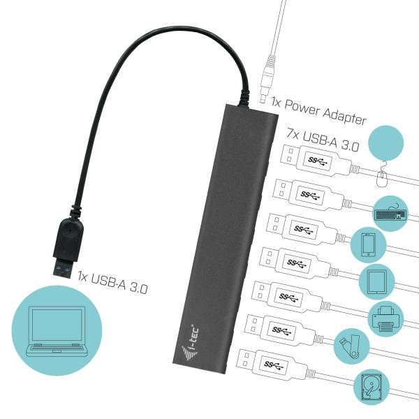 I-TEC HUB USB 3.0 METAL CHARGING 7 PORTE USB-A 3.0 [U3HUB778]