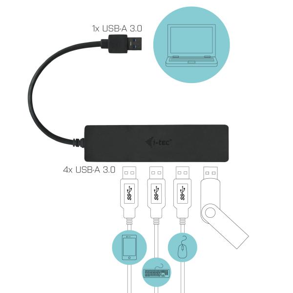 I-TEC HUB 4 PORTE USB 3.0, NO ALIMENTATORE (POWER DELIVERY) [U3HUB404]