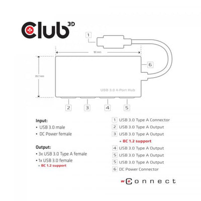 CLUB3D ADATTATORE USB TYPE A 3.1 GEN 1 TO 4 X USB TYPE A 3.0 ALUMINIUM CASING WITH POWER [CSV-1431]