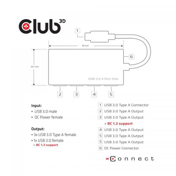 CLUB3D ADATTATORE USB TYPE A 3.1 GEN 1 TO 4 X USB TYPE A 3.0 ALUMINIUM CASING WITH POWER [CSV-1431]