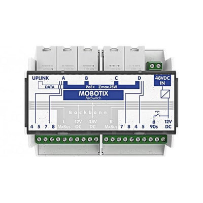 MOBOTIX MX-SWITCH1- PoE+ Switch for the top-hat rail, 5x RJ45 port with 100 MBit/s (1x uplink, 4x PoE+ with max. 75 W), Supply: 48 V DC, max. 75 W, MxBus, anti-theft protection - PROMO FINO AD ESAURIM [MX-SWITCH1]