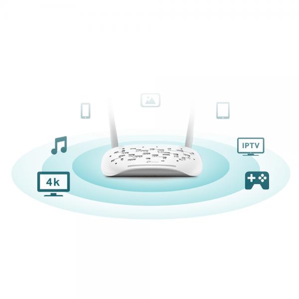ROUTER VDSL2 300-N 4LAN FW [TD-W9960]