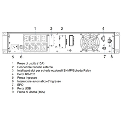 Elsist Reverso gruppo di continuità (UPS) Doppia conversione (online) 1 kVA 1000 W 8 presa(e) AC [EL-REVERSO1000VS]