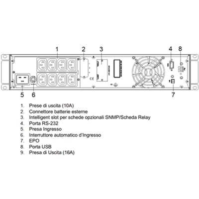 Elsist Reverso gruppo di continuità (UPS) Doppia conversione (online) 2 kVA 2000 W 8 presa(e) AC [EL-REVERSO2000VS]