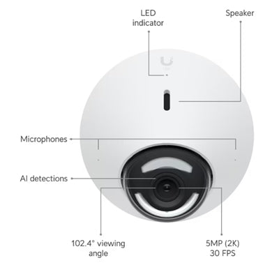 Ubiquiti UVC-G5-DOME-3 telecamera di sorveglianza Cupola Telecamera di sicurezza IP Interno e esterno 2688 x 1512 Pixel Soffitto/muro [UVC-G5-Dome-3]