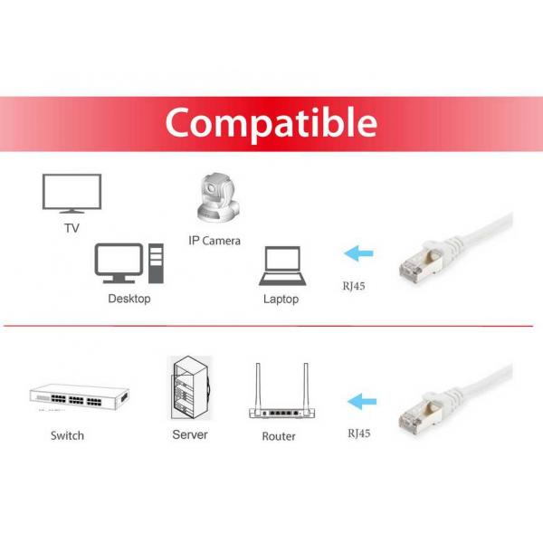 Equip C6 S/FTP - LSOH - White - 10 -0m 250MHz - E [605516]