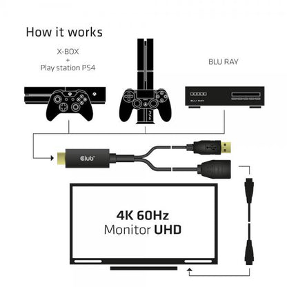 CLUB3D HDMI 2.0 TO DISPLAYPORT 1.2 4K60HZ HDR M/F ACTIVE ADAPTER [CAC-1331]