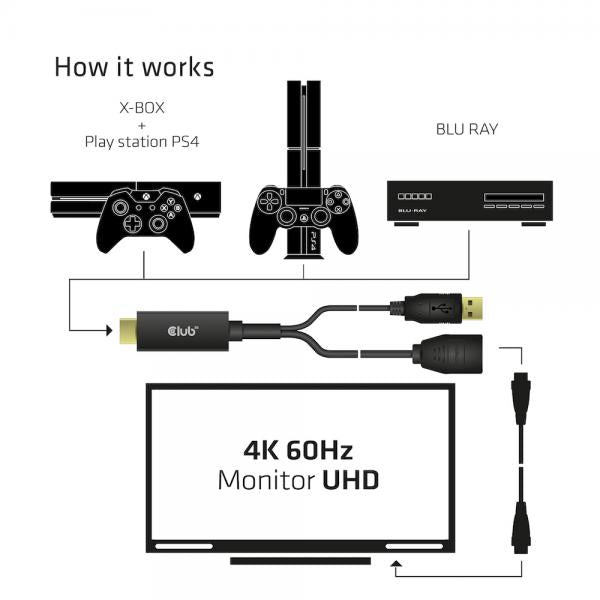 CLUB3D HDMI 2.0 TO DISPLAYPORT 1.2 4K60HZ HDR M/F ACTIVE ADAPTER [CAC-1331]