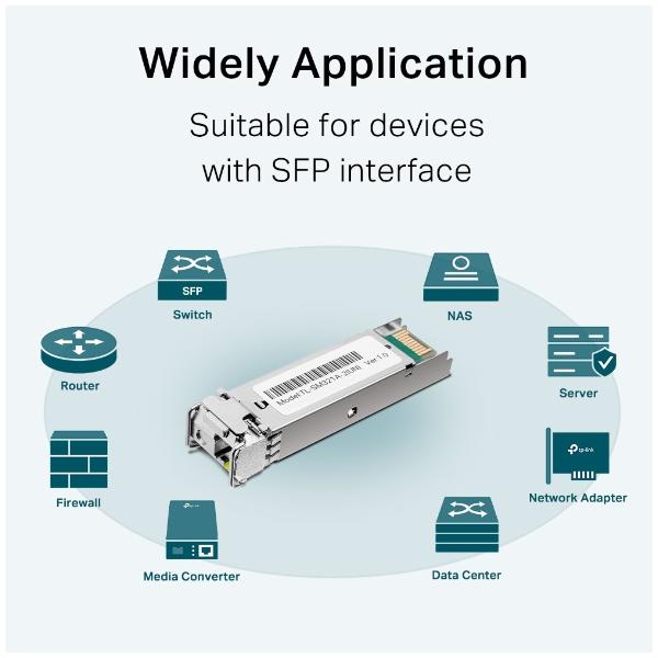 TP-Link - SM321A-2 - Gigabit Single-Mode WDM Bi-Directional SFP Module SPEC: LC Connector, TX:1550nm/RX:1310nm, Single-mode, 2 km [SM321A-2]