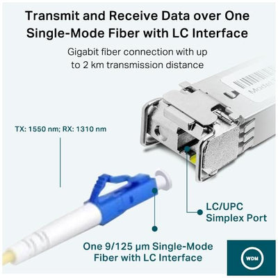 TP-Link - SM321A-2 - Gigabit Single-Mode WDM Bi-Directional SFP Module SPEC: LC Connector, TX:1550nm/RX:1310nm, Single-mode, 2 km [SM321A-2]