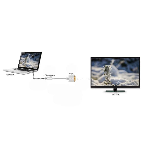 LINK Cavo Displayport Dp Maschio - Vga 15 Poli Maschio Mt 1,80 [LKCDV018]
