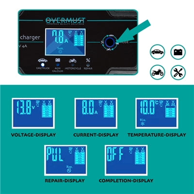 CARICABATTERIE 12/24Vcc OVERMUST By Tecnoware FOVMBC17871 In: 100-240Vac Out: 12(8A)/24(4A)Vcc +Display monitoraggi [FOVMBC17871]