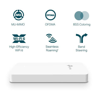 TP-Link - EAP615-Wall - AX1800 Wall-Plate Dual-Band Wi-Fi 6 Access Point, Uplink: 1? Gigabit RJ45 Port- Downlink: 3? Gigabit RJ45 Port, 574Mbps at 2.4 GHz + 1201 Mbps at 5 GHz, Compatible with EU & U [EAP615-Wall]