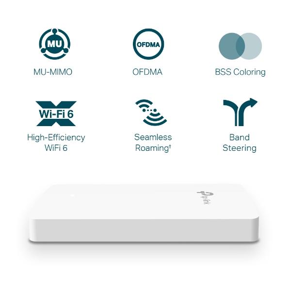 TP-Link - EAP615-Wall - AX1800 Wall-Plate Dual-Band Wi-Fi 6 Access Point, Uplink: 1? Gigabit RJ45 Port- Downlink: 3? Gigabit RJ45 Port, 574Mbps at 2.4 GHz + 1201 Mbps at 5 GHz, Compatible with EU & U [EAP615-Wall]