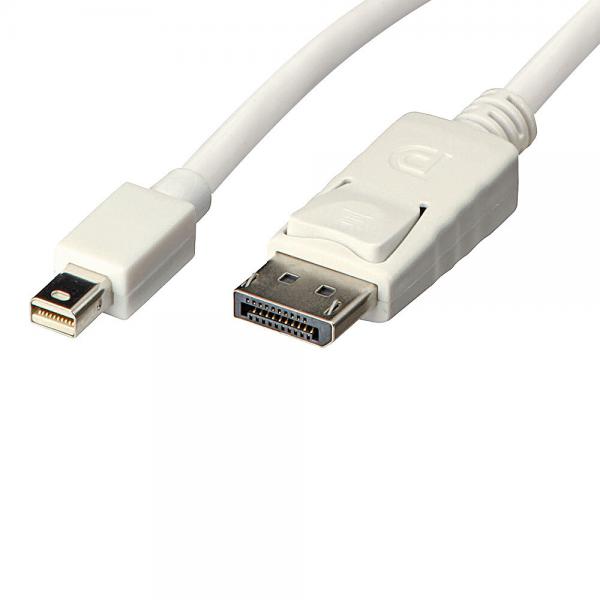 Lindy 41056 cavo DisplayPort 1 m Mini DisplayPort Bianco [LINDY41056]