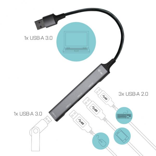 i-tec Metal USB 3.0 HUB 1x USB 3.0 + 3x USB 2.0 [U3HUBMETALMINI4]