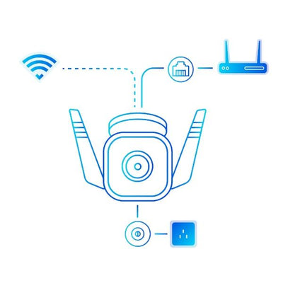 OUTDOOR SECURITY WI-FI CAMERA 3MP [TC65]